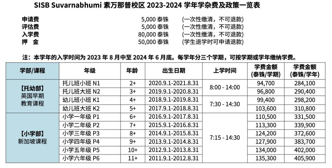 TEnTo荐校｜SISB泰国新加坡国际学校