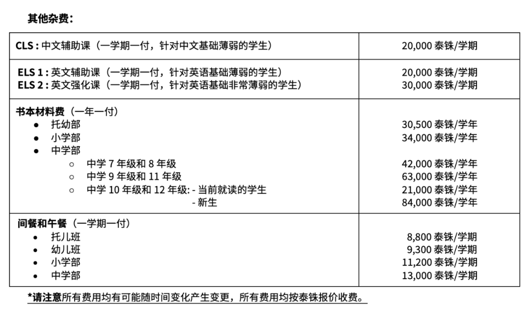 TEnTo荐校｜SISB泰国新加坡国际学校