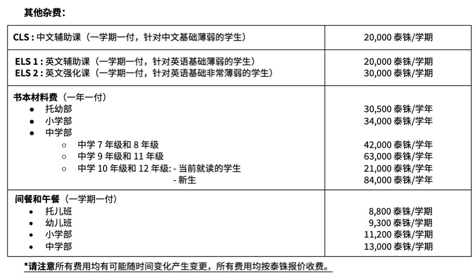 TEnTo荐校｜SISB泰国新加坡国际学校