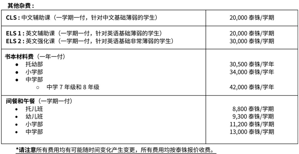 TEnTo荐校｜SISB泰国新加坡国际学校