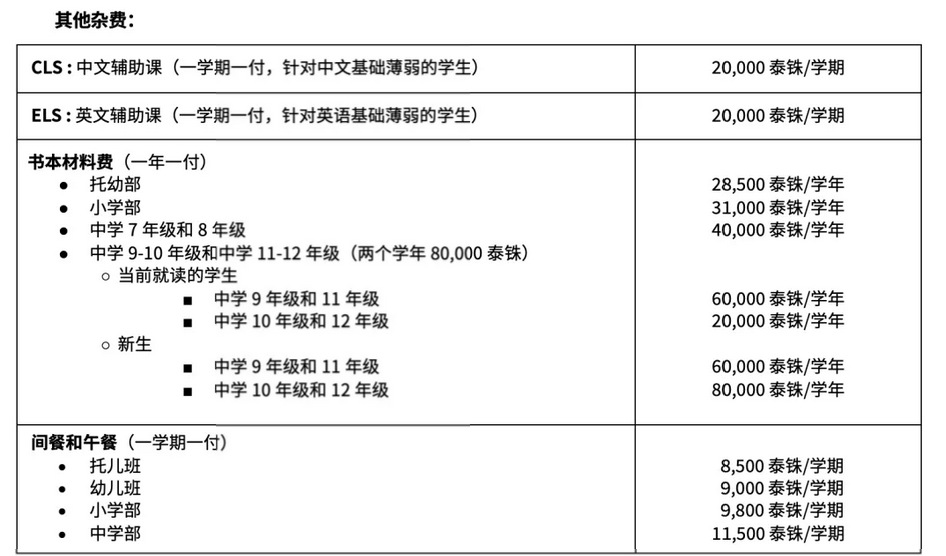 TEnTo荐校｜SISB泰国新加坡国际学校