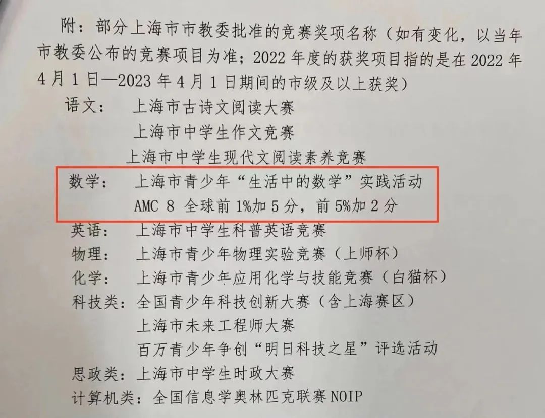 体制内学生有必要备考美国AMC8数学竞赛吗？听劝，真的很香！