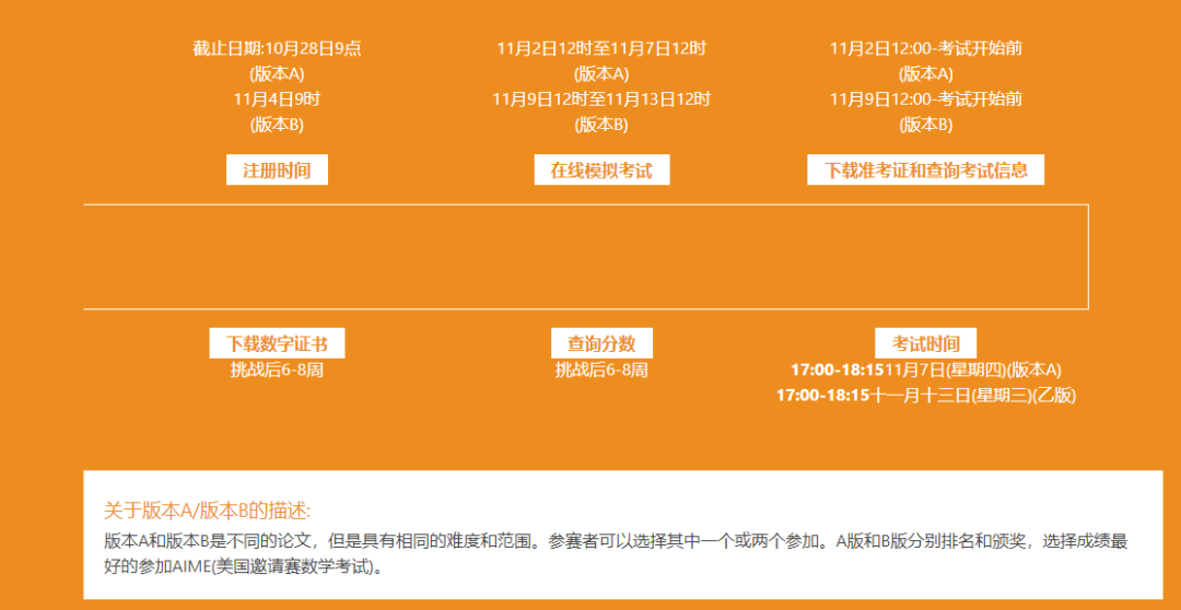 2024 AMC10/12 在线模拟考试安排，附常考内容和题型