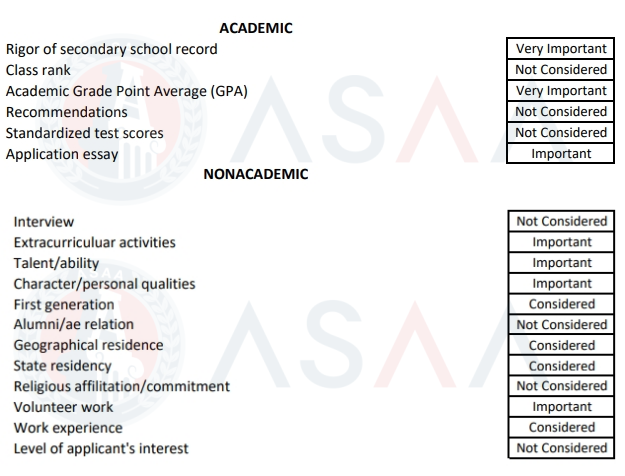 41所美国大学申录信息汇总！招生官最不想透露的申请信息给你扒到了！
