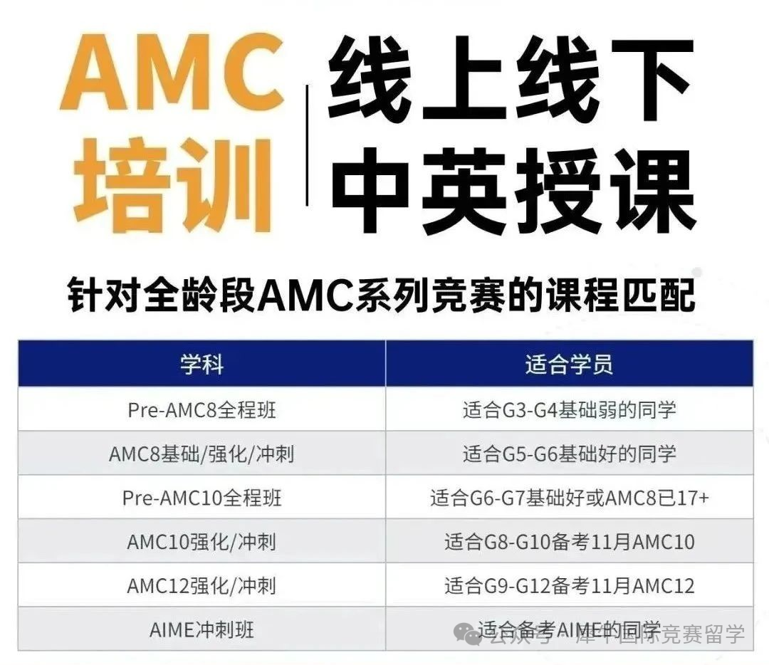 AMC8考点超详细汇总！不同年级如何复习才能晋级前1%？