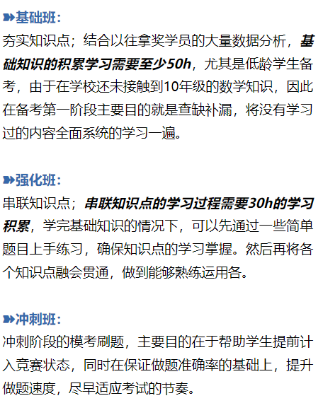 想要在AMC10竞赛中拿奖需要学习多久？机构前测卷教你判断自身基础~