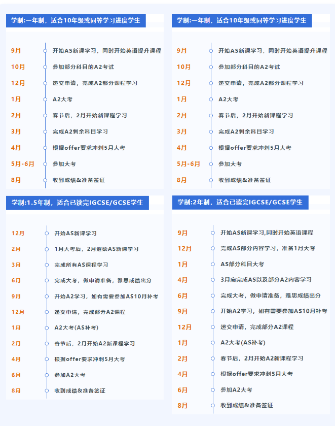 中考完直接脱产学习可行嘛？没有高中学籍/毕业证可以脱产学习A-Level嘛？