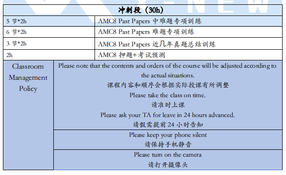 AMC8数学竞赛含金量高吗？为什么体制内外学生都在考AMC8？