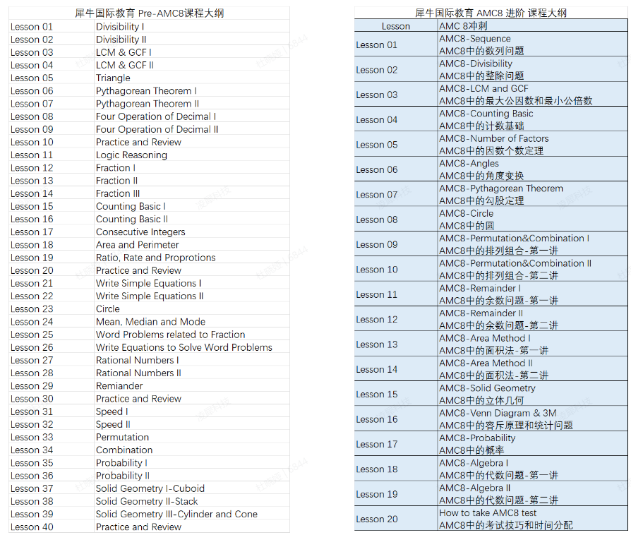 上海三公学校什么时候报名？备考上海三公怎么规划学习？