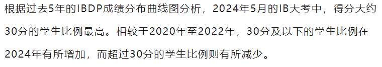 IBO公布5月大考核心数据！全球平均分上涨？这些变化一定要清楚！