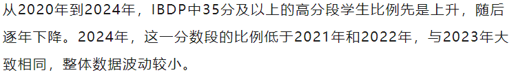 IBO公布5月大考核心数据！全球平均分上涨？这些变化一定要清楚！