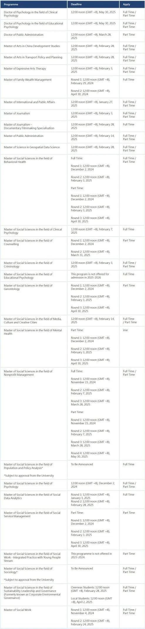 港大公布部分学院25Fall申请截止日期！建议大家尽早申请！