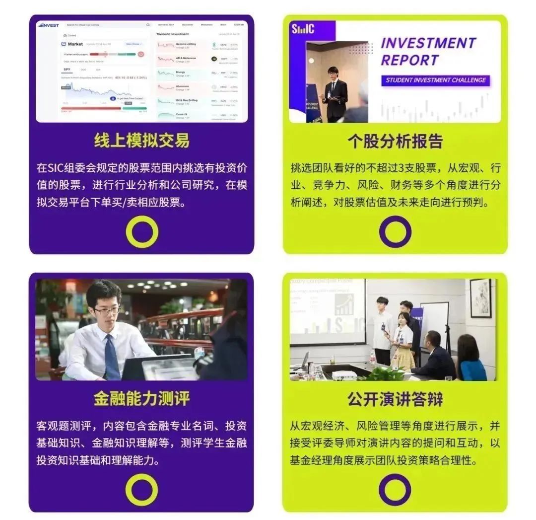 IB/AP/ALevel经济课程与经济商赛有何关联？强推选修经济课程的同学都去打这两个商赛！