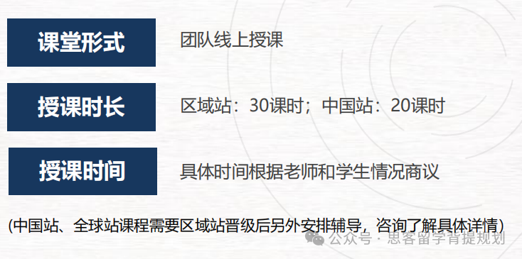 2024-2025赛季NEC商赛已开启！NEC商赛时间/商赛亮点/NEC官网！附NEC商赛组队信息