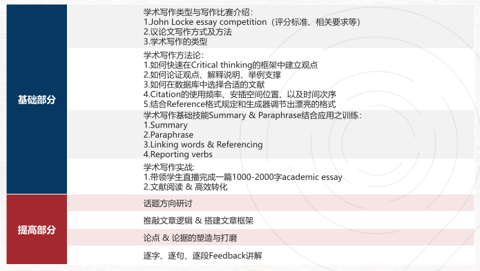 2024年John Locke入围名单已公布！整体入围率再创新低！