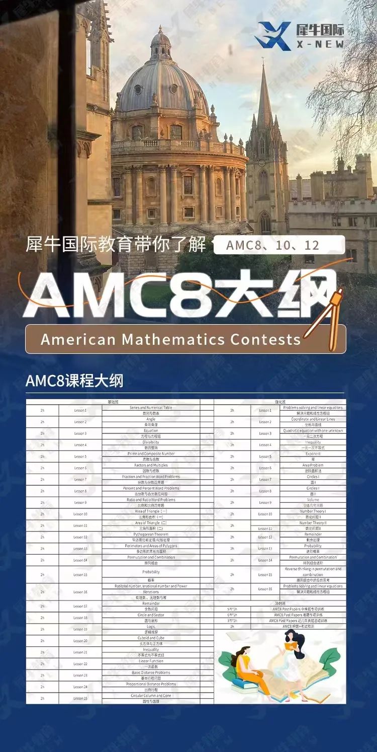 【AMC机构】AMC数学竞赛备考含金量怎么样？AMC数学竞赛培训大纲