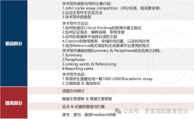 2024年John Locke写作竞赛成绩公布！没收到邮件怎么办？深圳机构近一步说明！