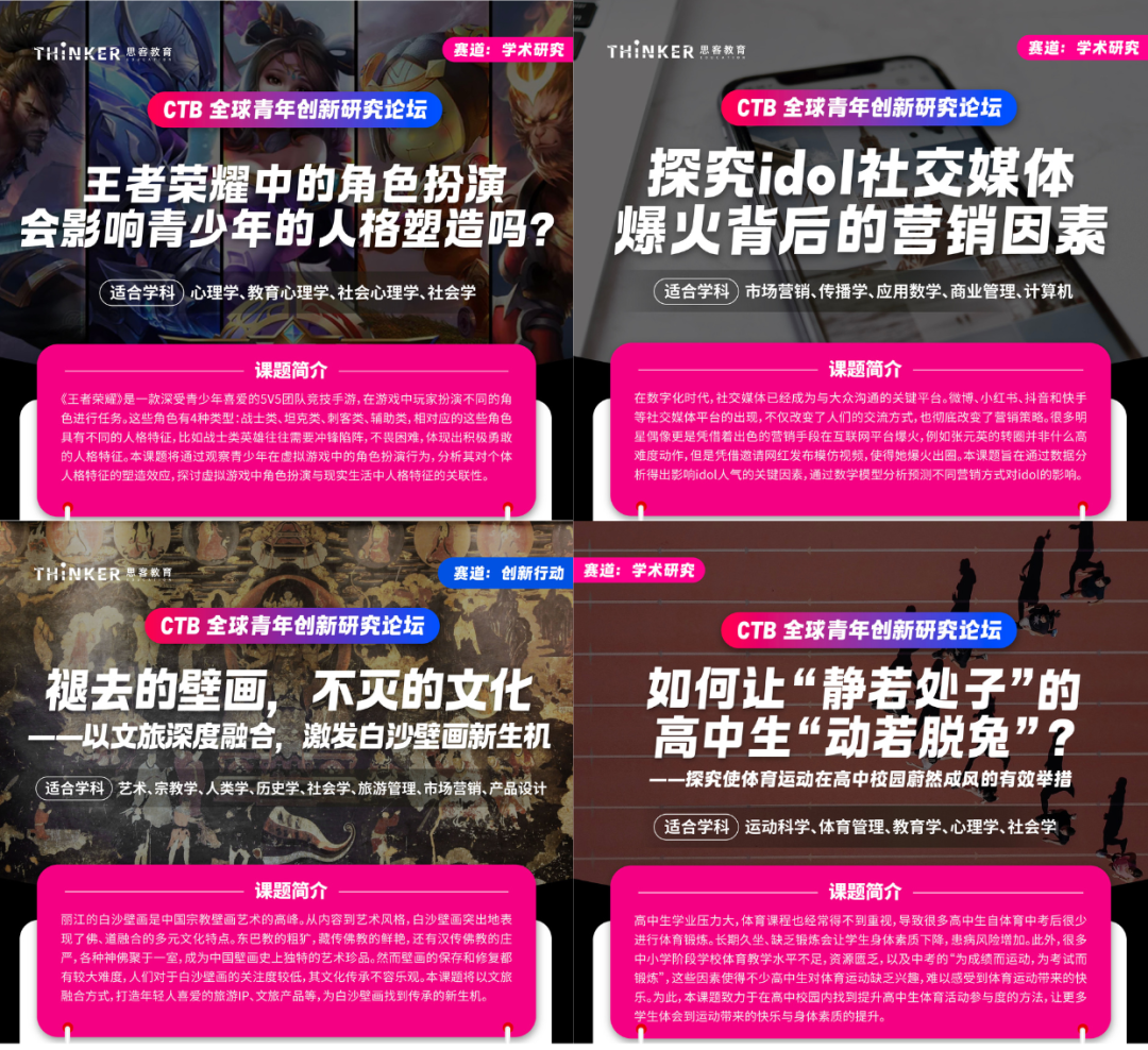 CTB全球青年研究创新论坛——最新赛季CTB竞赛流程一文详解！