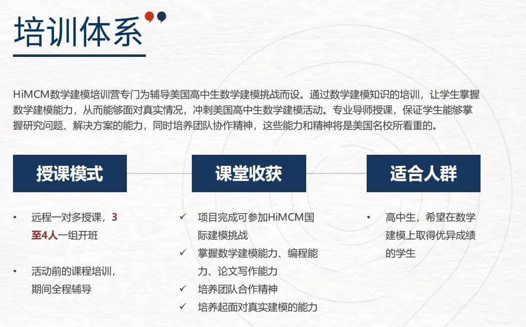 HiMCM竞赛历年得奖论文解析：怎样才算高质量论文？