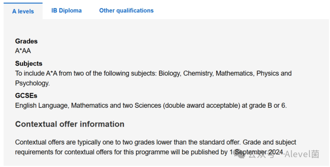 UCL QS专业排名头部学科领域2025入学ALevel/IB要求