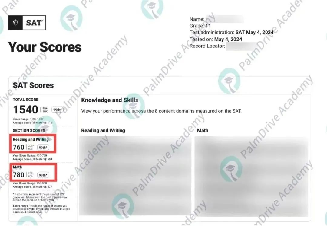 8月SAT大考在即，普通人考到SAT1550分需要多久？（附：SAT高效备考攻略