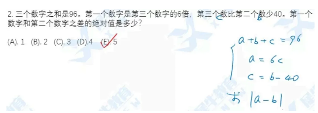 AMC10/12数学竞赛自测！离晋级AIME还有多远？