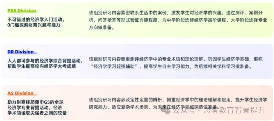 NEC商赛要多少人组队？报名要求有哪些？不同体系如何备考NEC？