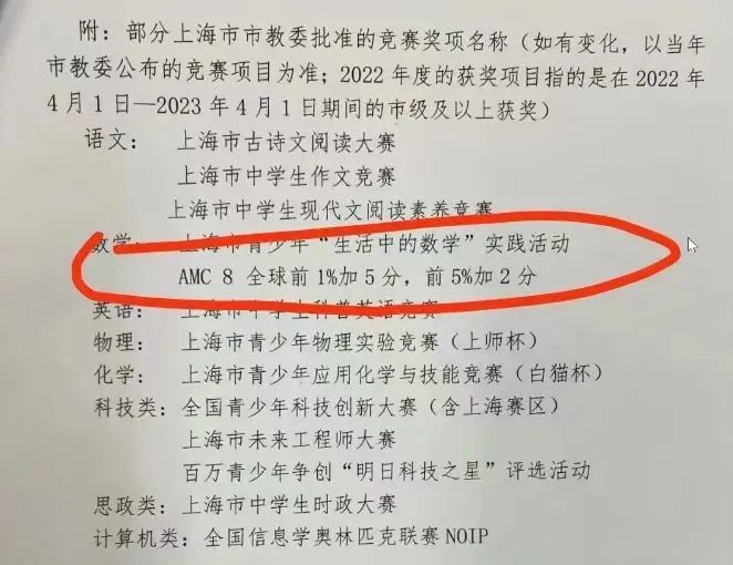 上海“三公”牛娃们都在参加什么竞赛？AMC8数学竞赛位于榜首