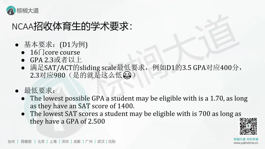 彻底傻眼！美国最新研究：藤校体育生工资一辈子都比普通学生高……