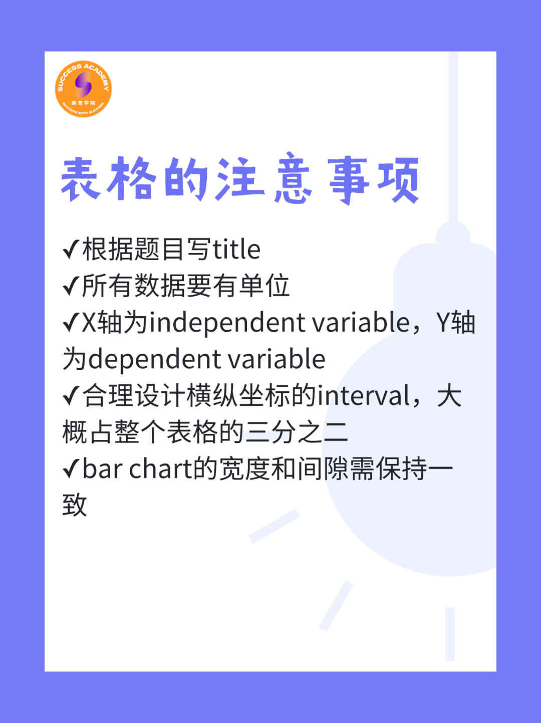 攻克IGCSE生物“硬骨头”—Paper 6实验难题！