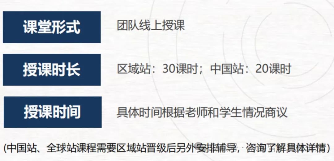 2024年NEC商赛组队招募中！NEC商赛的晋级流程和奖项设置！含NEC竞赛真题