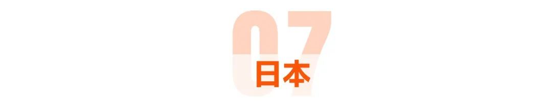 年预算10-50万，都能去哪些国家留学？