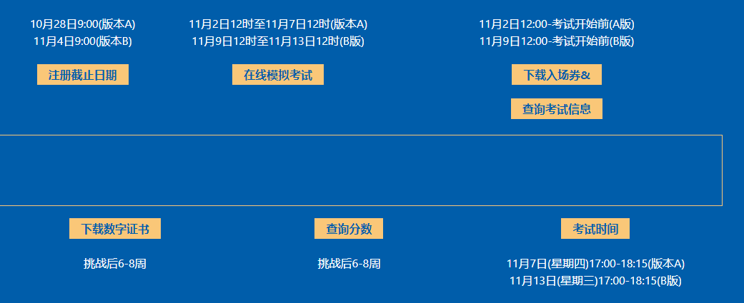 AMC10/12线上考试突发情况这么多？'甄牛计划'带您线上考试！真实测试感受！