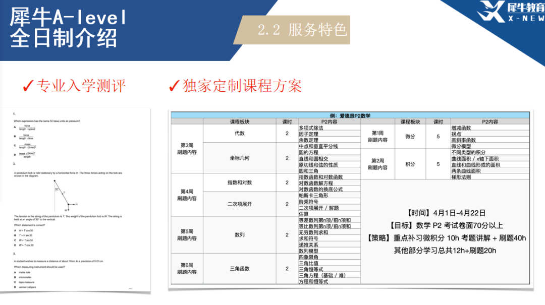 了解ALevel爱德思数学只需这一篇！附ALevel课程辅导/脱产全日制