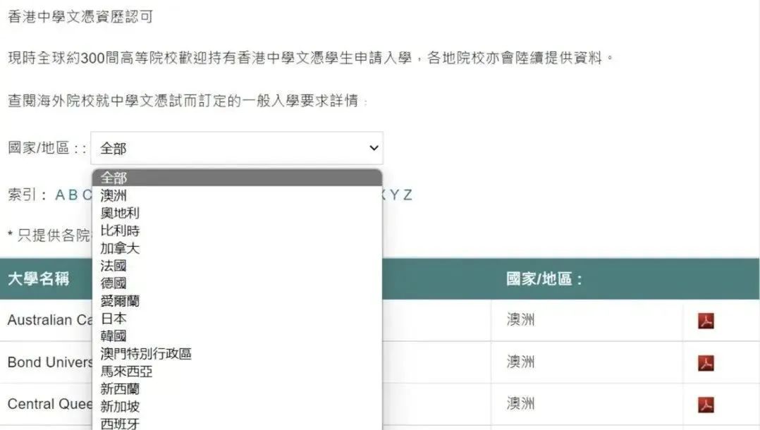 DSE是什么？谁可以报考？到底DSE学什么，考哪些科目？