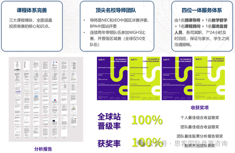 适合商赛小白的天选SIC竞赛！SIC竞赛含金量/活动内容/组队信息一文详解！