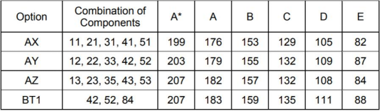 CAIE or Edexcel？A-LEVEL两大考局全方位深度大对比【物理篇】