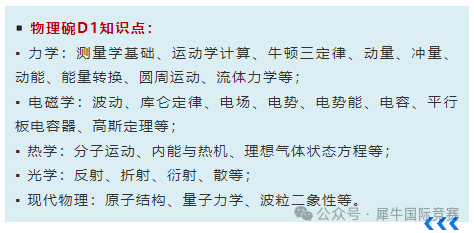 物理碗竞赛是什么竞赛？D1和D2有什么区别？