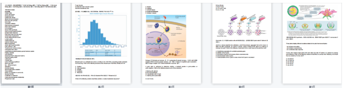 USABO生物竞赛历年分数线是多少？USABO生物竞赛难在哪里？