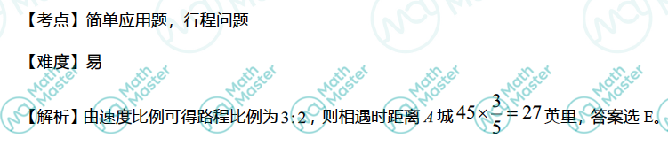 速领！2023年AMC12A卷纯享真题及答案解析（附备考建议）