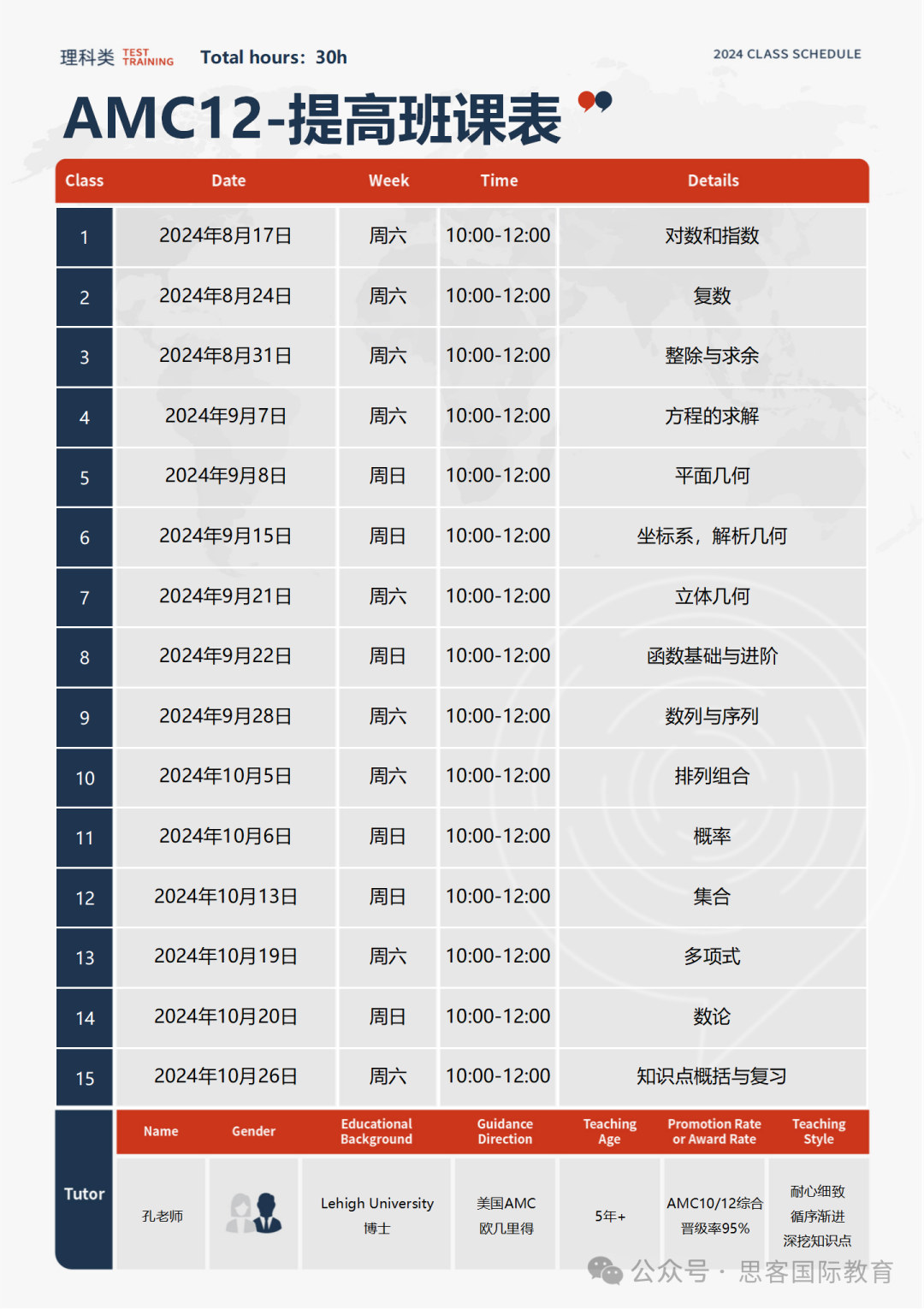 AMC10/12晋级AIME要考多少分?深圳线下AMC课程秋季辅导!附真题领取