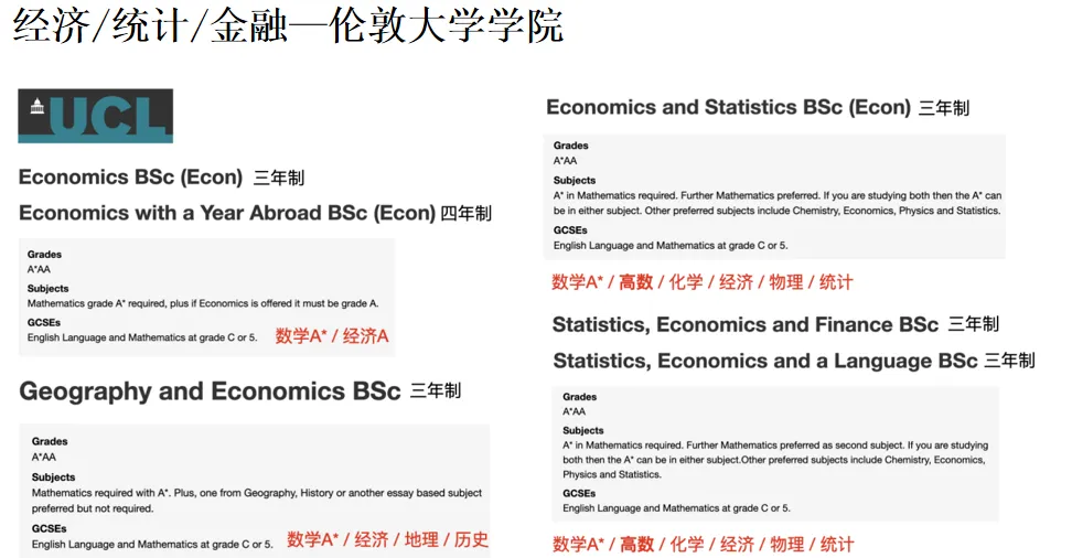 ALevel脱产全日制课程是什么？什么样的学生可以学习alevel脱产培训课程？