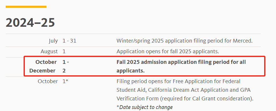 2025届美国大学申请的一些变化