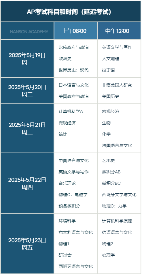 终于有人把AP选课说清楚了！附25年AP大考重要时间节点