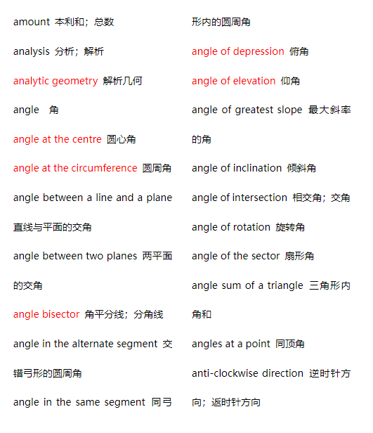 2024-25年AMC8报名方式&报名时间，AMC8备考攻略请查收！