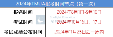 剑桥“闷声干大事”，新笔试报名系统上线！保姆级指南带你一步到位~