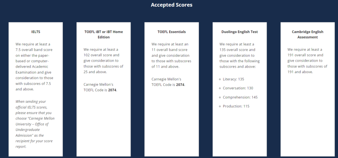 加州理工、康奈尔多邻国最低要求130分，附美国TOP30综合性大学语言类考试政策！