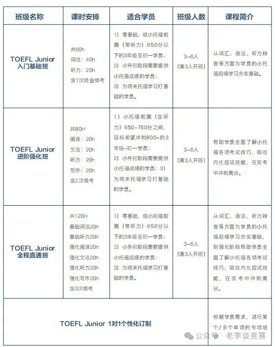 上海三公之首—上海实验学校升学攻略奉上！