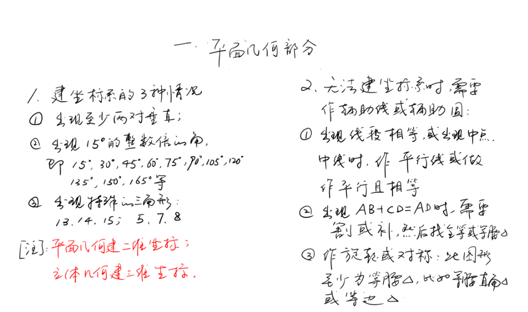 2024-25年AMC8数学竞赛报名中，附AMC8备考攻略