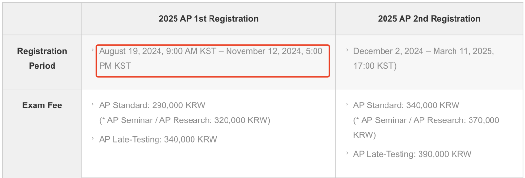 2025年AP韩国考区报名即将开启！附详细报名流程及材料，建议收藏！